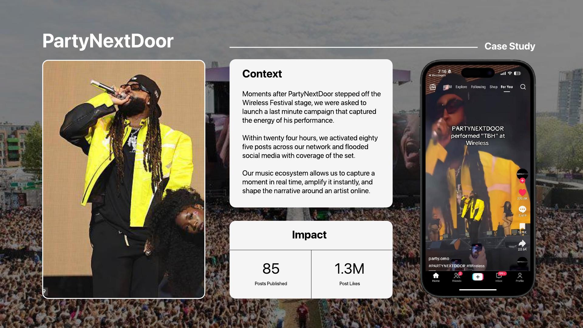 Bolis · PartyNextDoor campaign